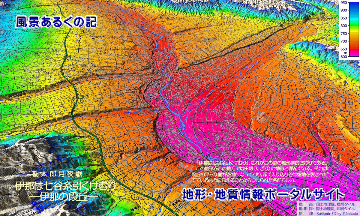 風景あるくの記